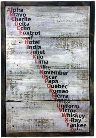 NATO Phonetic Alphabet Wall Art