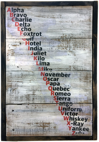NATO Phonetic Alphabet Wall Art